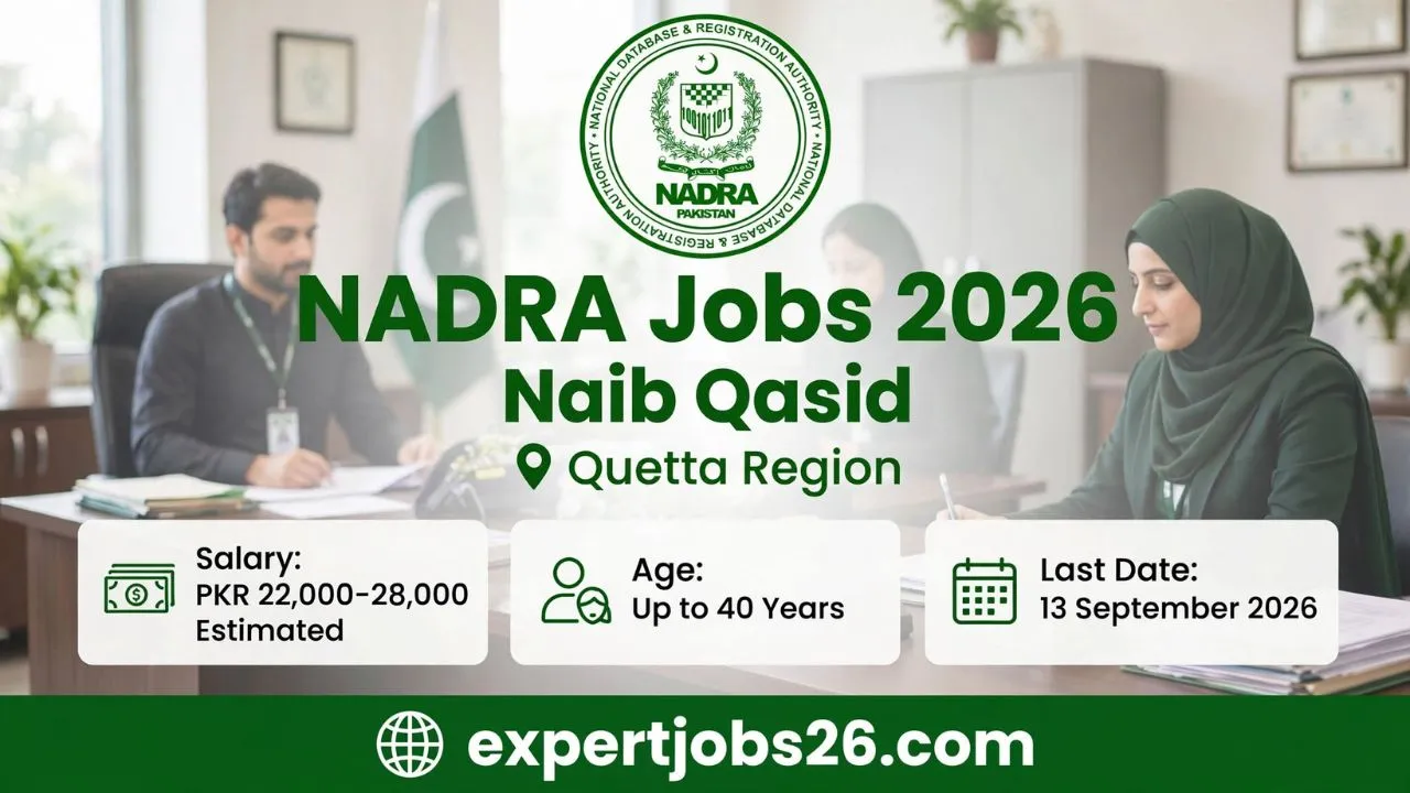 Best NADRA Jobs 2026 in Quetta Naib Qasid Vacancies
